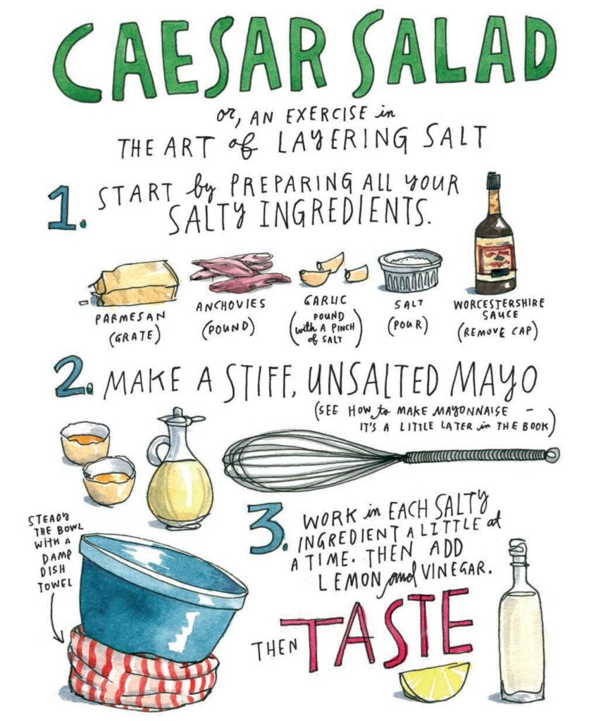 Salt Fat Acid Heat Caesar Salad