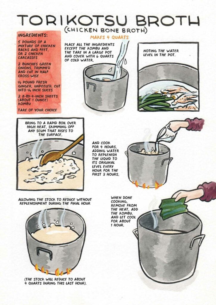 Photo courtesy of Let’s Make Ramen! A Comic Book Cookbook by chef Hugh Amano and illustrator Sarah Becan.